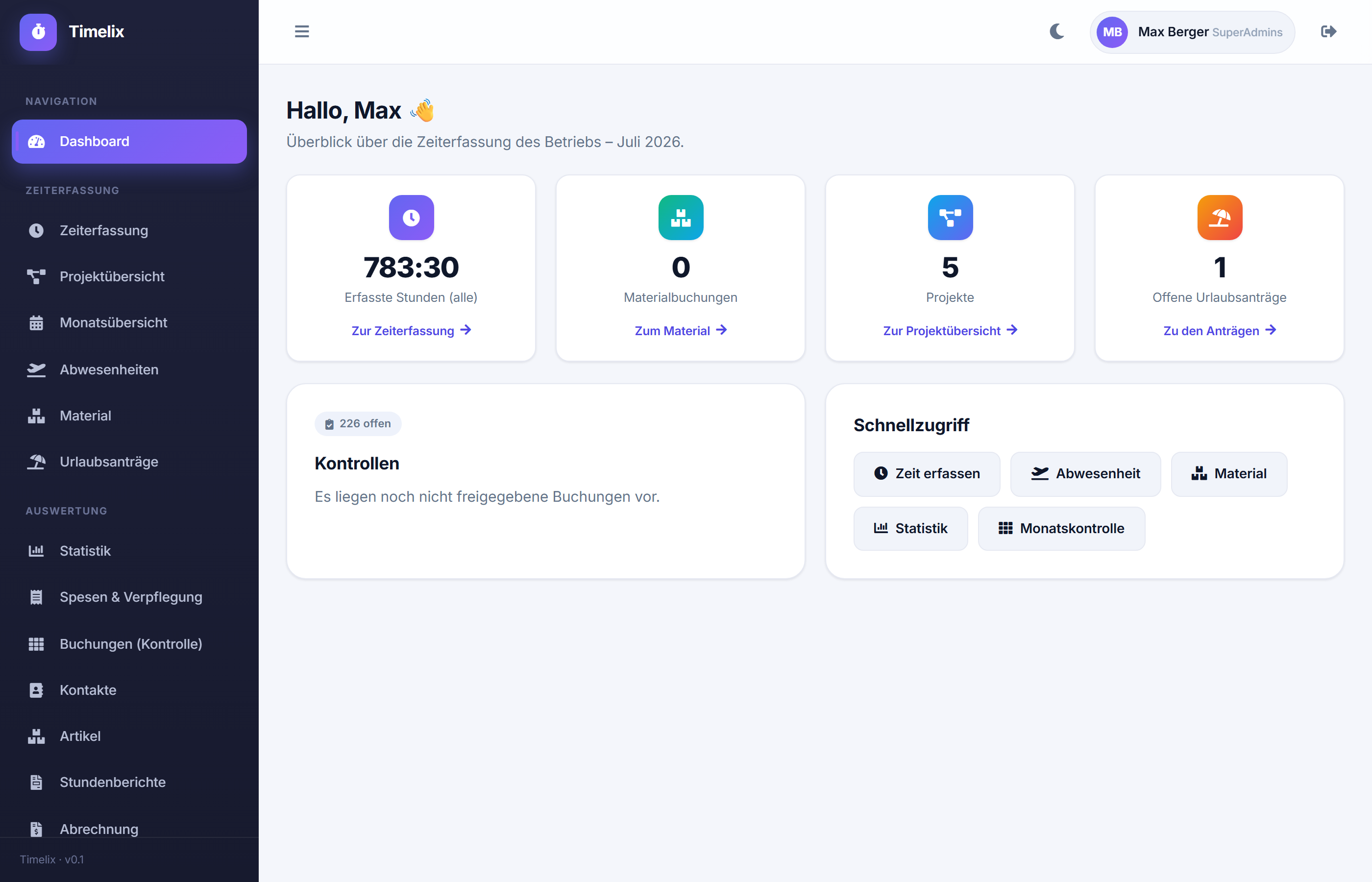 Dashboard con indicatori